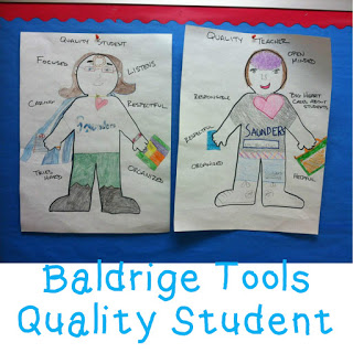 Goal setting is crucial during the beginning of the school year. It can set the tone for a successful year when you establish expectations from the start. Find out some ways student norms were established within a reading resource room. Baldrige tools of quality student and quality teacher help establish classroom norms and expectations.