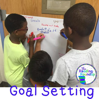 Goal setting is crucial during the beginning of the school year. It can set the tone for a successful year when you establish expectations from the start. Find out some ways student norms were established within a reading resource room. Goal setting is crucial during the beginning of the school year. It can set the tone for a successful year when you establish expectations from the start. Find out some ways student norms were established within a reading resource room.