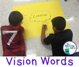 Goal setting is crucial during the beginning of the school year. It can set the tone for a successful year when you establish expectations from the start. Find out some ways student norms were established within a reading resource room. Students can write down their vision words at the beginning of the school year to create expectations for the year.