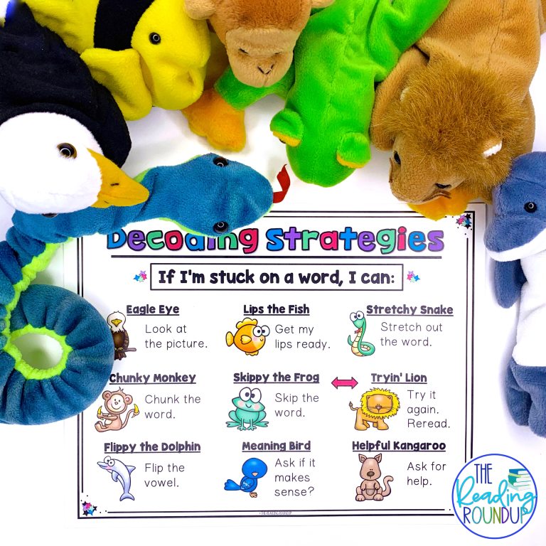 Beanie Babies stuffed animals and a strategies chart provide students with a visual reminder of the decoding strategies they can attempt when stuck on a word.