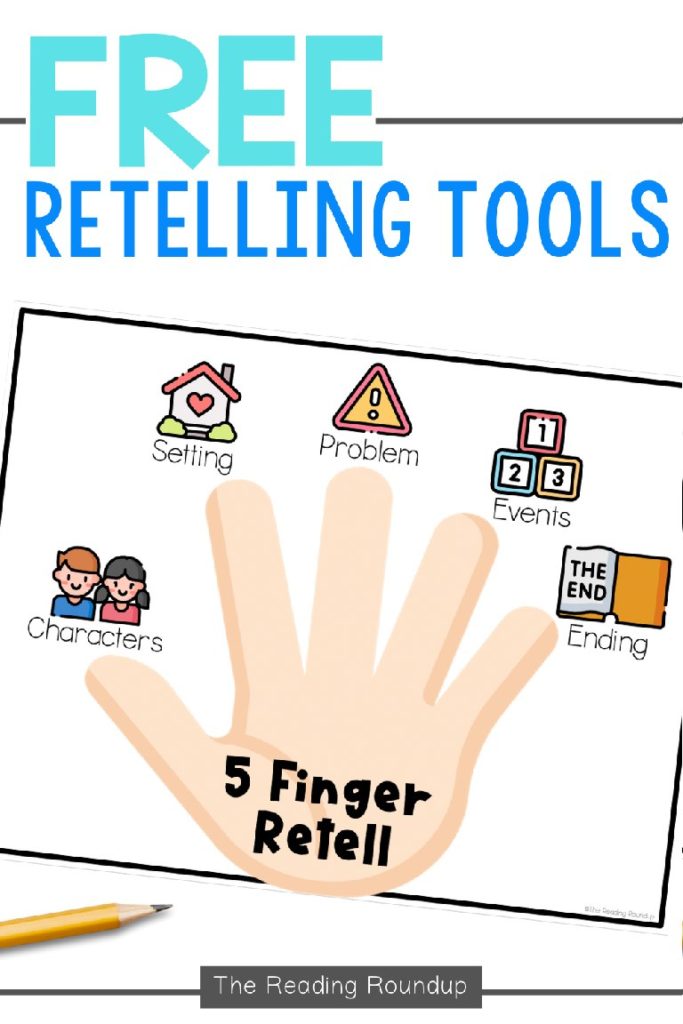 Five Finger Retell Strategy  Overview, Use & Example - Lesson