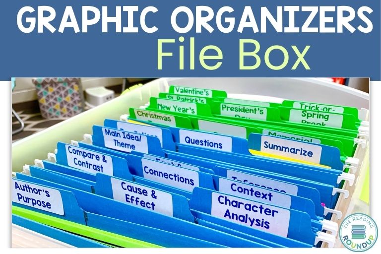 reading graphic organizers file box title image