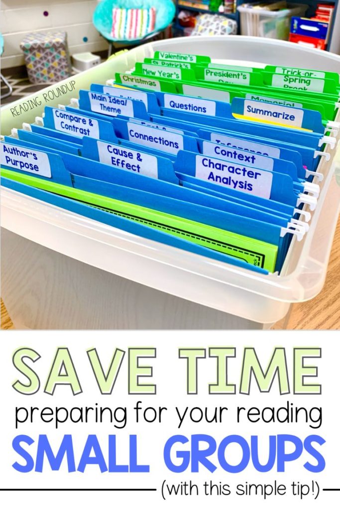 Reading Graphic Organizers File box for Small groups