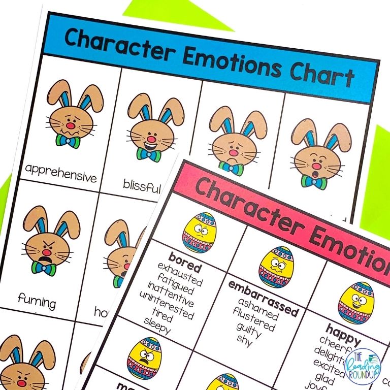 spring charatcer emotions charts