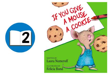 10 Engaging Books for Making Predictions 3 Books for Making Predictions: If You Give a... series