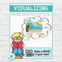 Easy Tips For Teaching The Visualizing Reading Strategy | The Reading ...