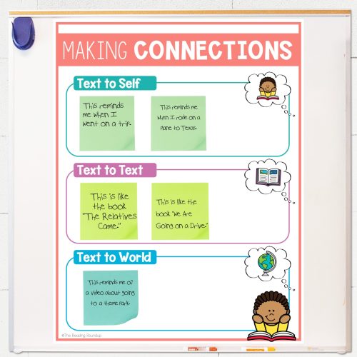 Easy Making Connections Activities To Engage Young Readers | The ...